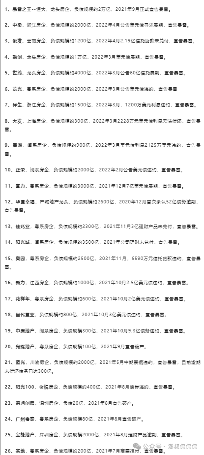 北京做什么工作赚钱-【北京供出精华地块】开发商为什么不积极？地主家也没有余粮了#D0790-优创圈