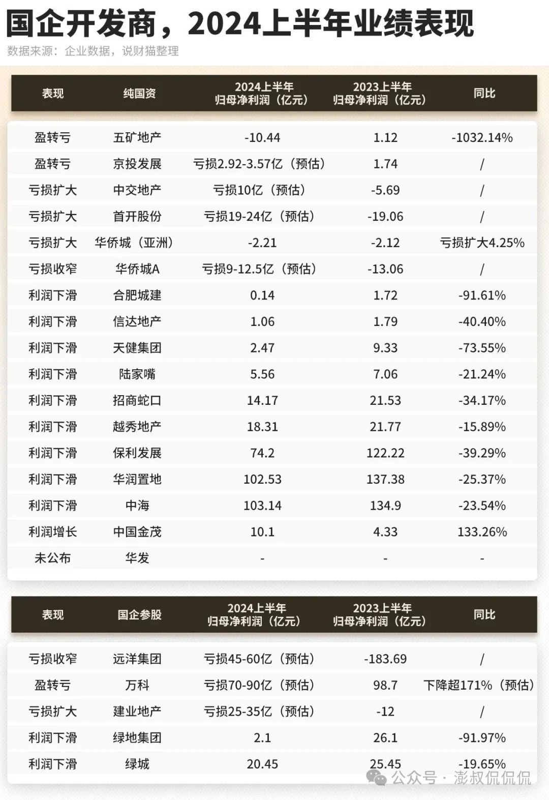 北京做什么工作赚钱_赚钱北京做工作的人多吗_赚钱北京做工作的多吗