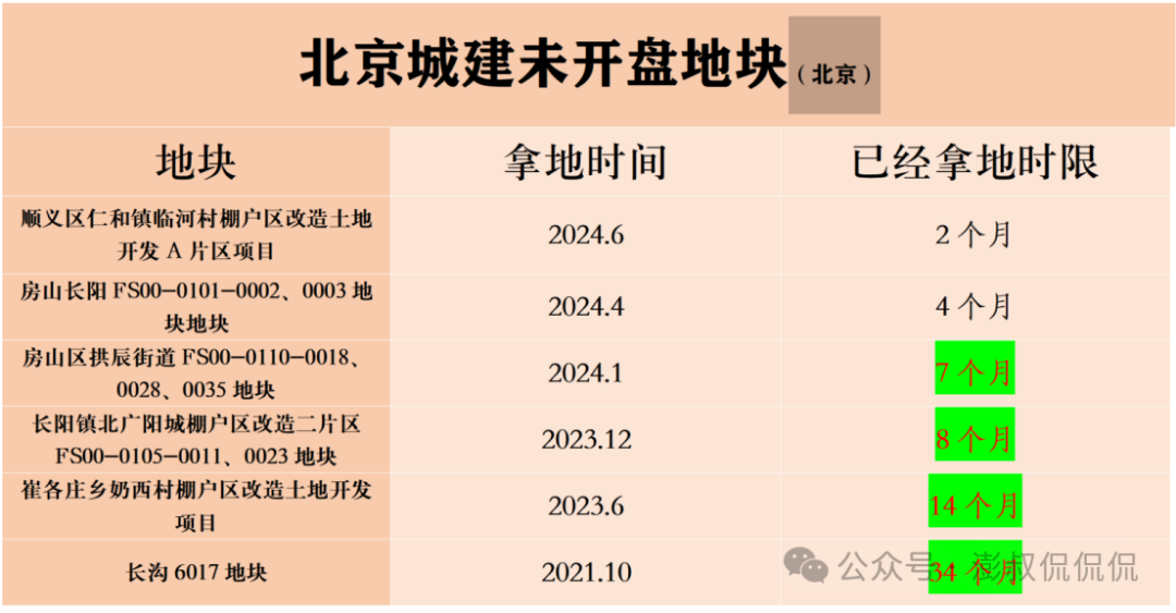 赚钱北京做工作的多吗_北京做什么工作赚钱_赚钱北京做工作的人多吗