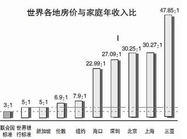 农村倒卖什么东西赚钱_农村倒卖生意_农村倒卖什么赚钱