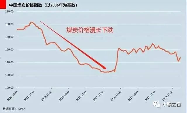 郑州干什么挣钱最快_郑州干点什么好挣钱_郑州干什么能月入一万