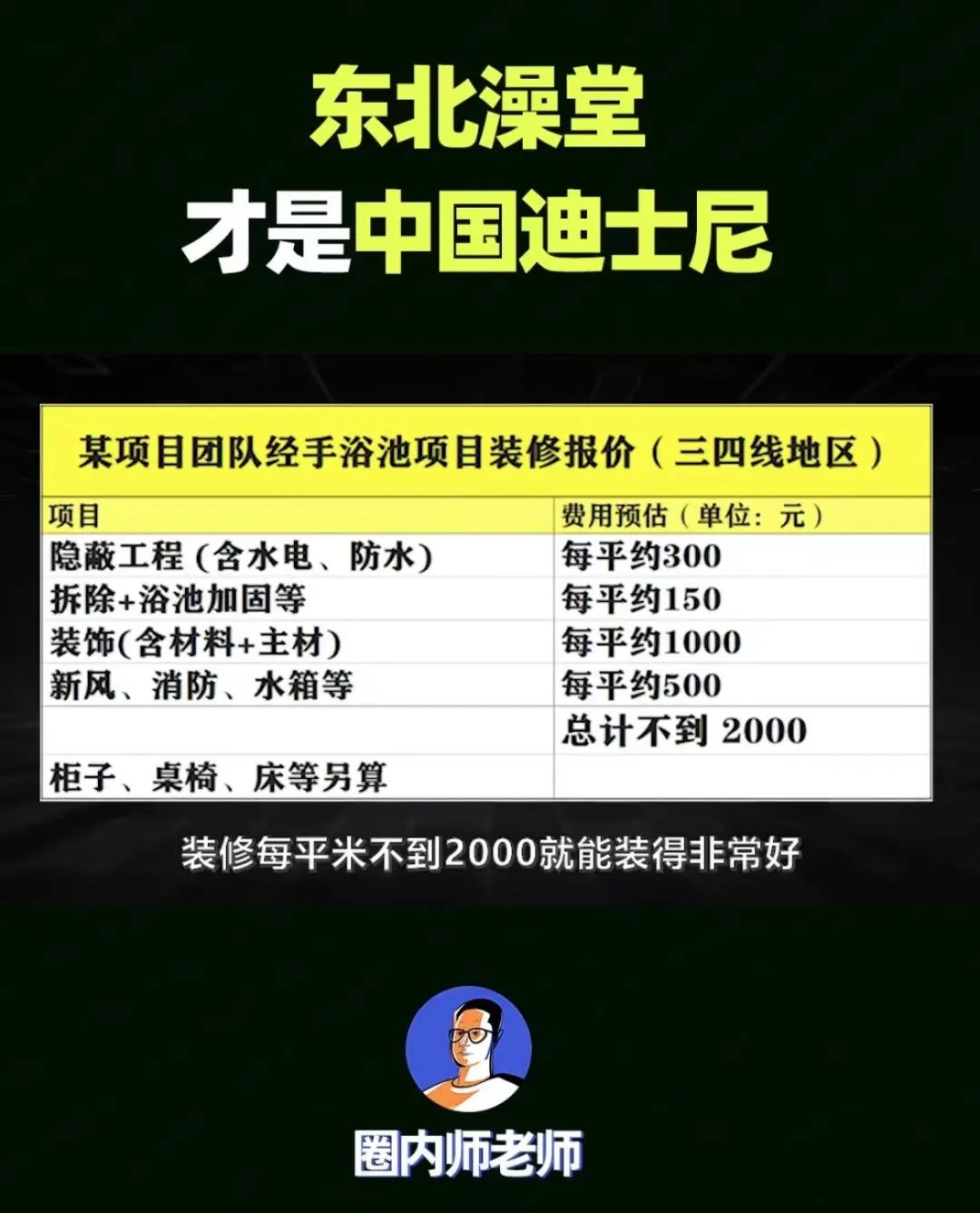 东北做什么生意最赚钱_东北生意赚钱做法大全_东北生意赚钱做法视频