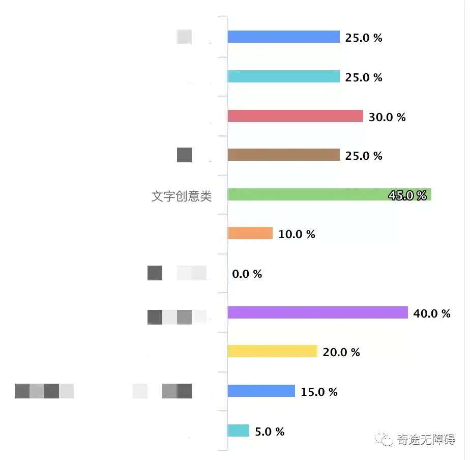 兼职可以在家做什么_兼职在家做工作可以吗_什么工作可以在家做兼职