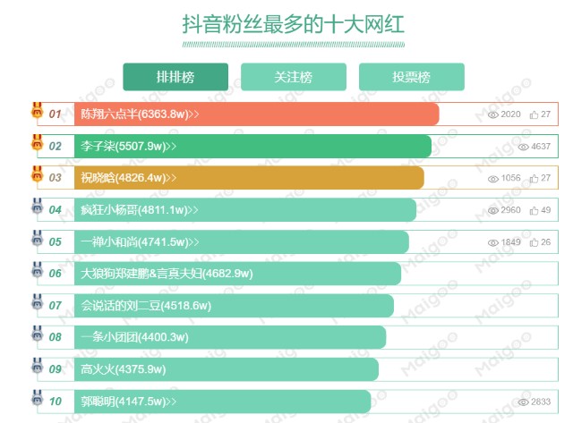 找货源的网上平台有哪些货车_10大货源网站_乡货网靠什么赚钱