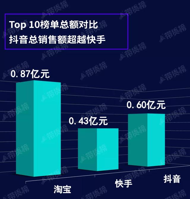 找货源的网上平台有哪些货车_10大货源网站_乡货网靠什么赚钱