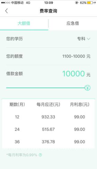 分期乐代理怎么做_分期乐代理推广一单多少钱_分期乐代理按什么赚钱