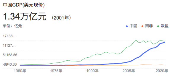 越南发什么到中国赚钱_越南赚钱发到中国多少钱_越南打钱到中国很难吗