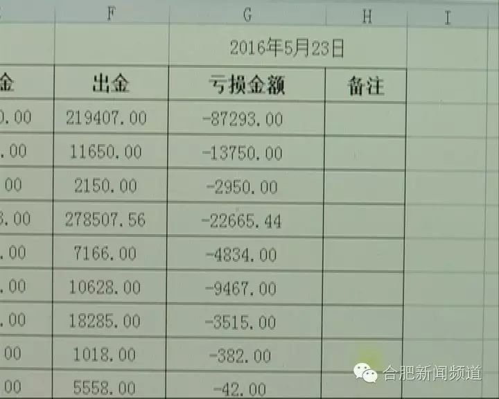 现货代理公司靠什么赚钱_做现货代理是不是违法的_现货代理是干嘛的