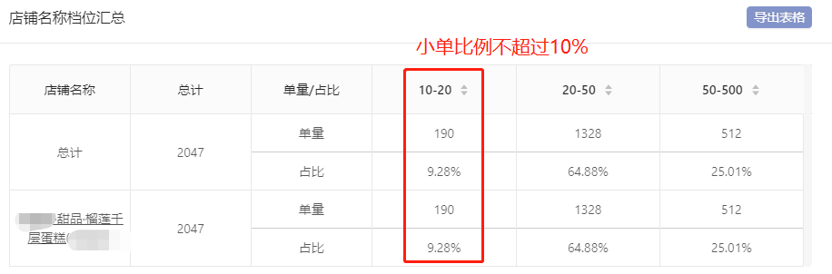 挣钱得路子_挣钱路子_一个月挣50万的路子