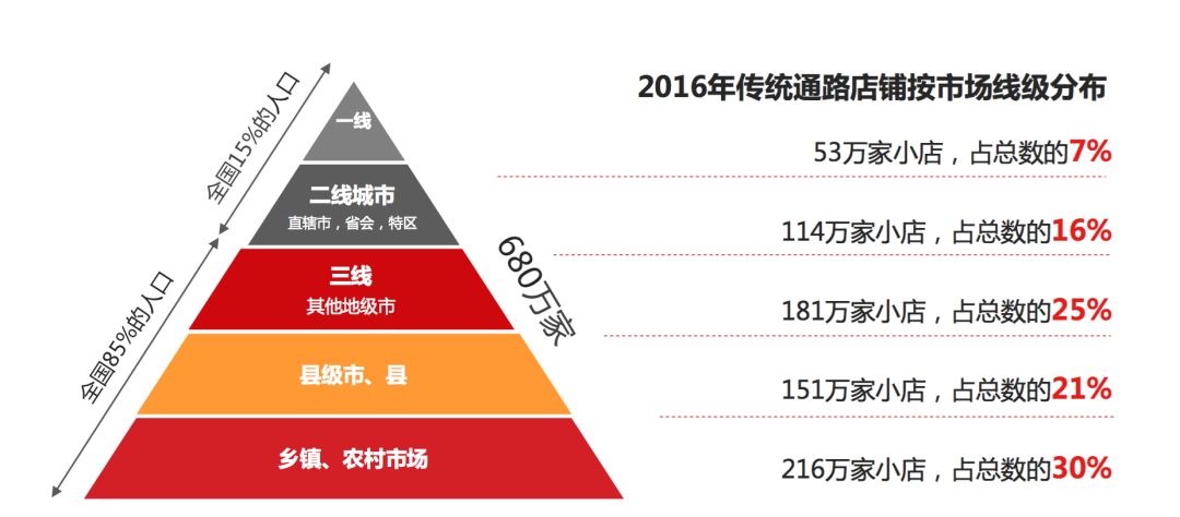 惠下单公司靠什么赚钱_惠买单下载_惠下单抢单是真的吗