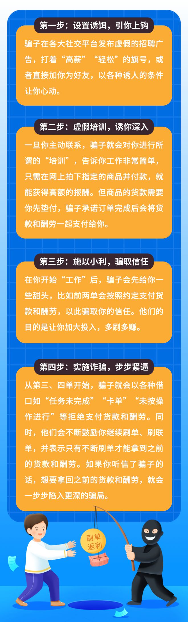 日结群二维码_接单群二维码_一单一结任务群二维码