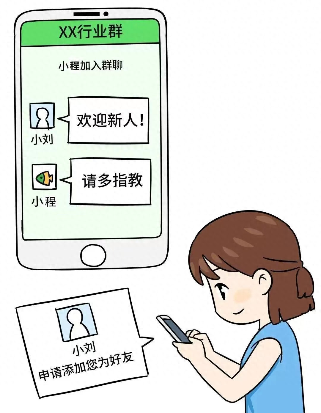 手机网上投资什么赚钱-快来投资，包你赚钱！-优创圈
