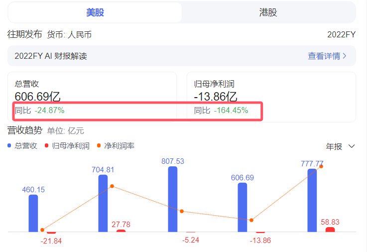 房产中介靠什么盈利_房产中介靠什么赚钱_房产中介钱好赚吗