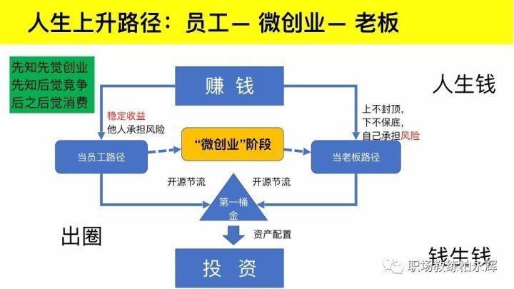 网盘赚钱用可以退款吗_用什么网盘可以赚钱_网盘赚钱用可以转账吗