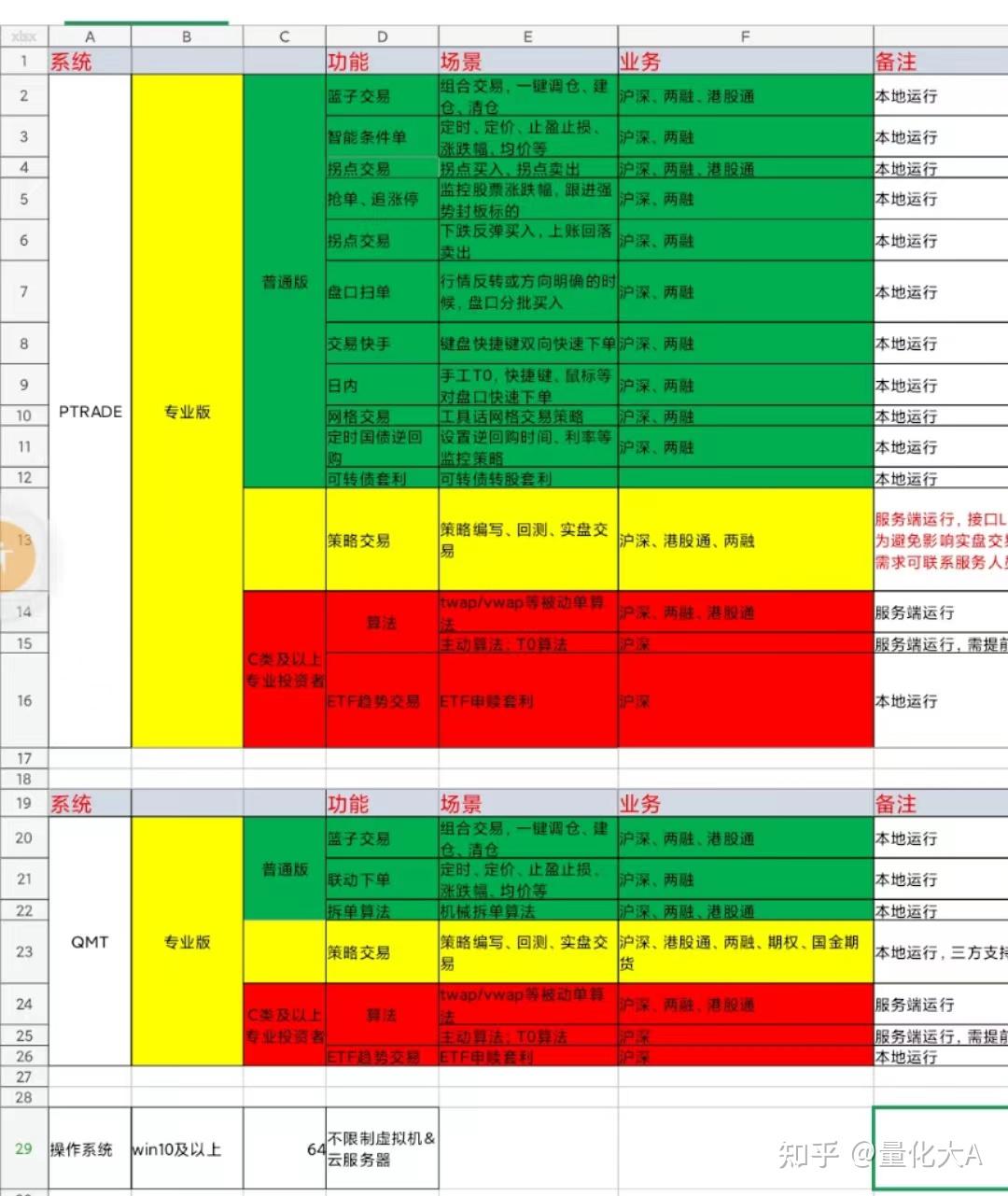 用什么网盘可以赚钱_网盘赚钱用可以退款吗_网盘赚钱用可以转账吗