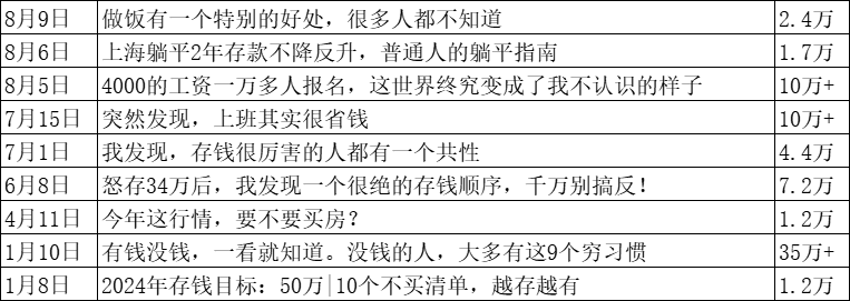 适合女生在家干的副业手机_女生在家做的副业_女生可以用手机做哪些副业