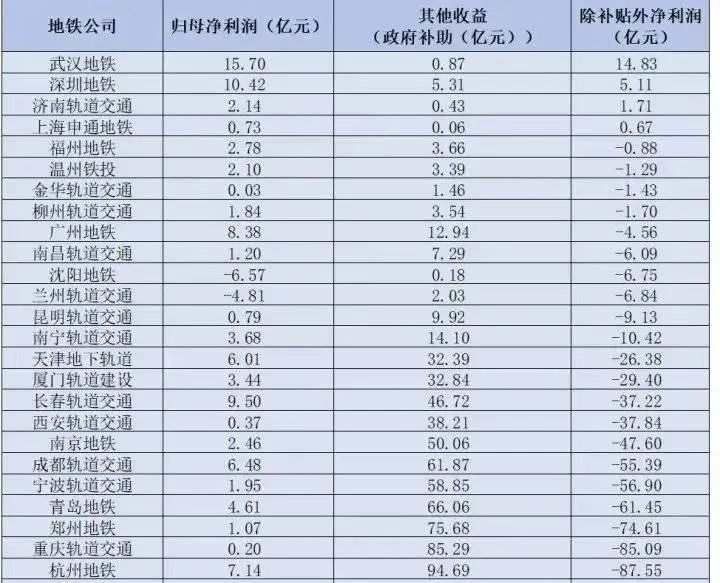 北京做什么销售最赚钱_赚钱销售北京做什么工作_赚钱销售北京做什么生意