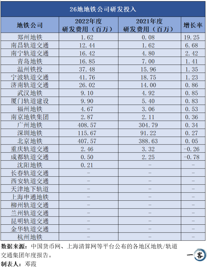 赚钱销售北京做什么生意_赚钱销售北京做什么工作_北京做什么销售最赚钱