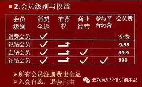 全返商城靠什么赚钱_商城返现怎么赚钱模式_商城购物返现骗局