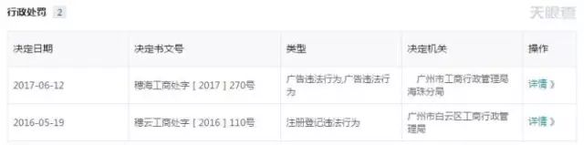 商城返现怎么赚钱模式_商城购物返现骗局_全返商城靠什么赚钱