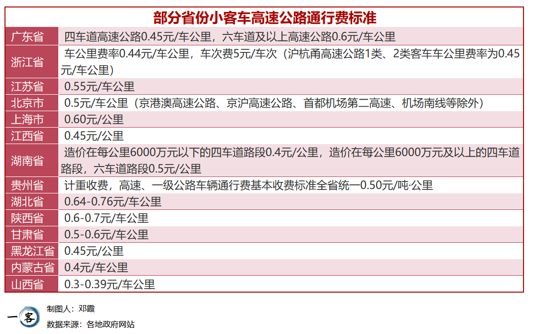 2021年赚钱生意_2020赚钱的生意_2021生意怎么样