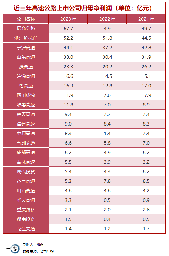 2021年赚钱生意_2020赚钱的生意_2021生意怎么样