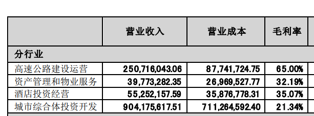 2021年赚钱生意_2020赚钱的生意_2021生意怎么样