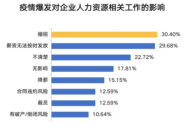 副业2021年_2020年做什么副业_2020年副业能做哪些