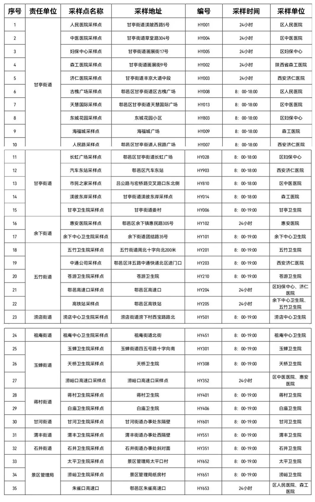 英语口语好可以做哪些工作_工作离家近好还是远好_23做什么工作好