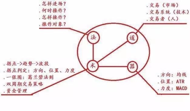 鸿赚劳务有限公司_鸿彩赚钱平台是真的吗_中鸿财富靠什么赚钱