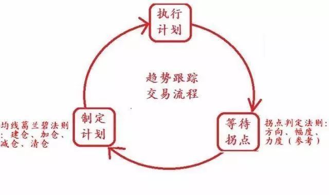 中鸿财富靠什么赚钱_鸿赚劳务有限公司_鸿彩赚钱平台是真的吗