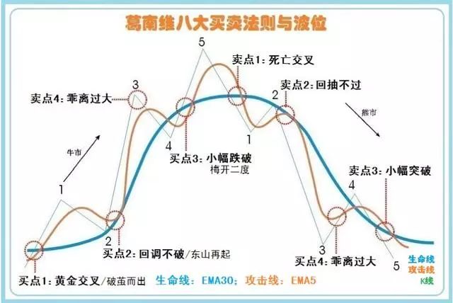 鸿彩赚钱平台是真的吗_中鸿财富靠什么赚钱_鸿赚劳务有限公司