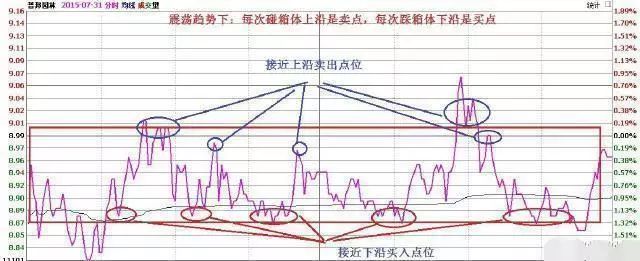 鸿赚劳务有限公司_中鸿财富靠什么赚钱_鸿彩赚钱平台是真的吗