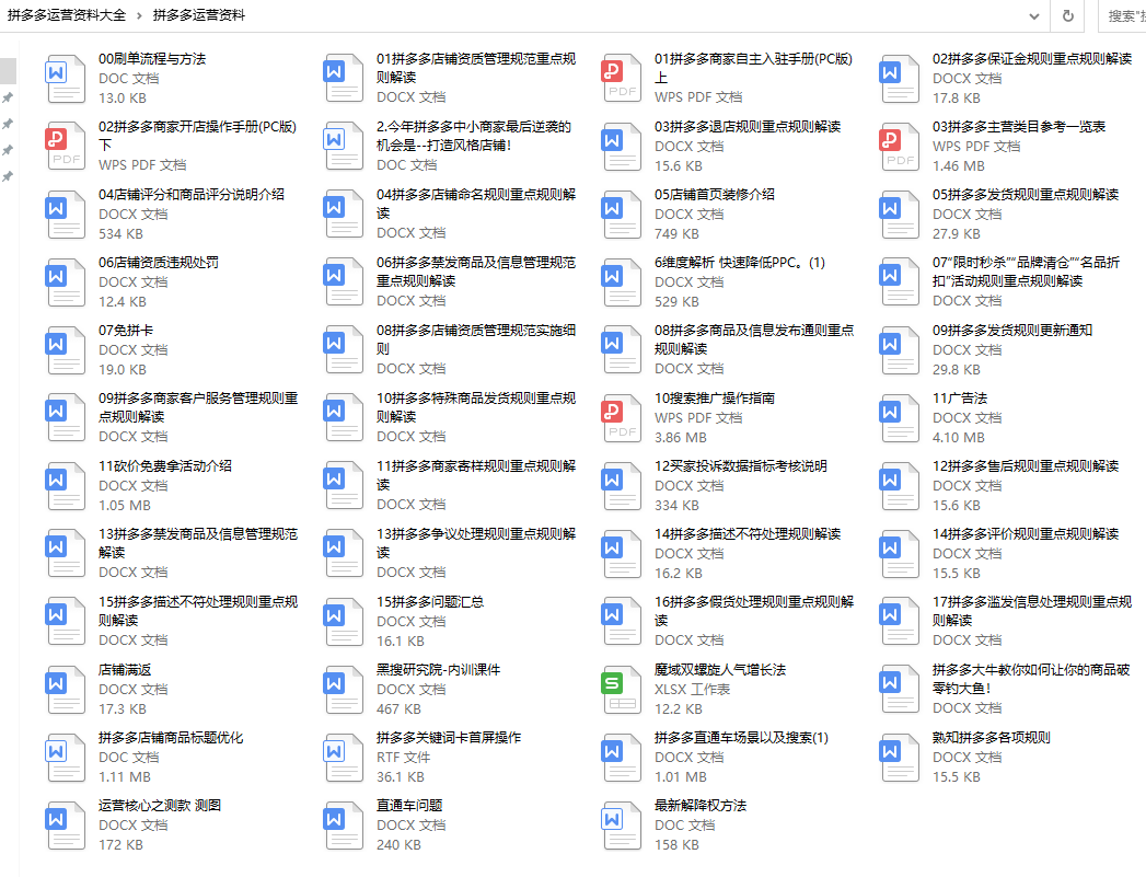 拼多多开店卖什么赚钱_开店多多拼赚钱卖货怎么样_拼多多开店卖啥赚钱