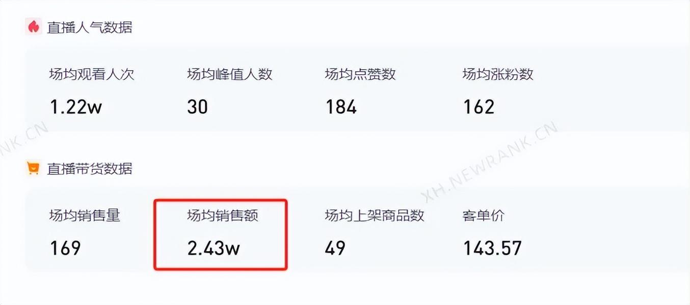 靠房子赚钱_房子赚钱思路_约读书房靠什么赚钱