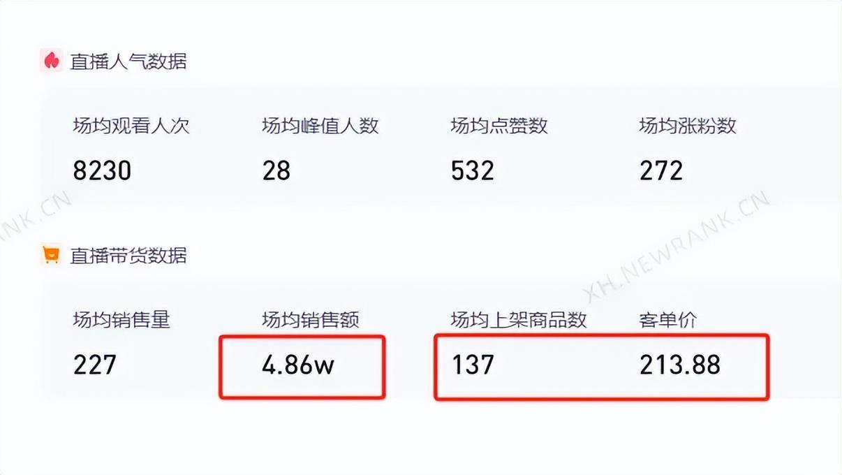 靠房子赚钱_约读书房靠什么赚钱_房子赚钱思路