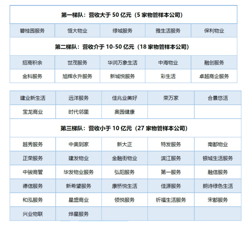 兰州干什么最赚钱_兰州做什么挣钱_兰州挣钱