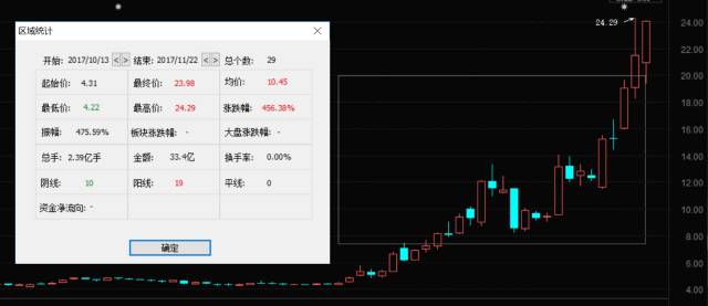 迅雷赚钱宝是什么东西-发财要趁早，感觉错过了几个亿（迅雷和它的玩客云）-优创圈