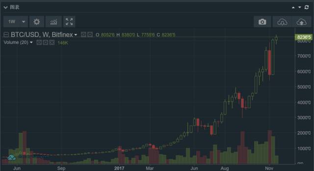 迅雷赚钱宝东西是真的吗_迅雷赚钱宝是什么东西_迅雷赚钱宝还有人玩吗