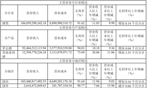 赚钱微信_现在微信做什么最赚钱_2020最新微信赚钱