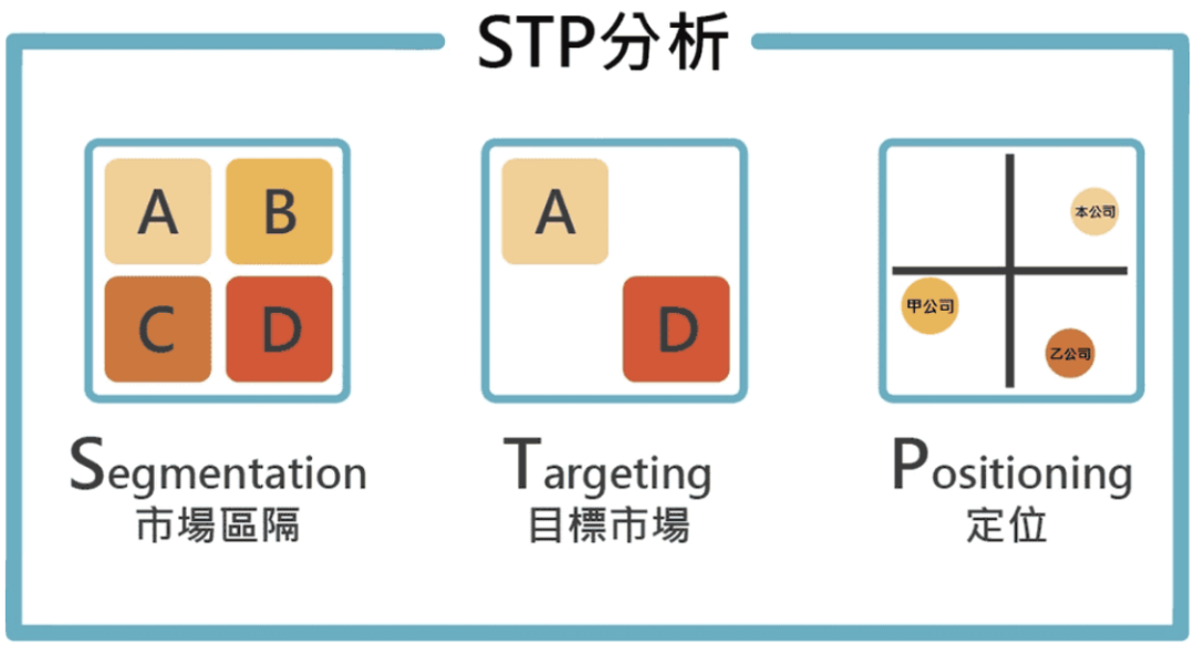 为公司赚钱_现在做什么公司最赚钱_赚钱做现在公司赚钱吗