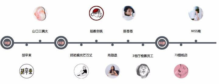 通过微博赚钱_微博博主靠什么赚钱_微博博主赚钱吗