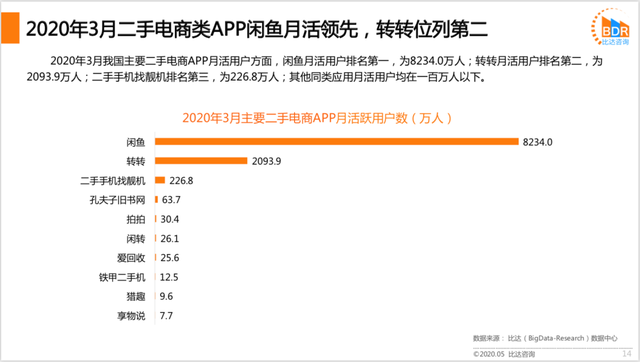 适合负债人的创业_负债的人什么副业最挣钱_适合负债者的10个副业深圳