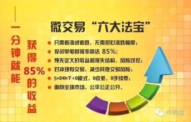 现在有什么手机赚钱的门路-赚钱真的这么难吗？有多少你不知道的小方法！-优创圈