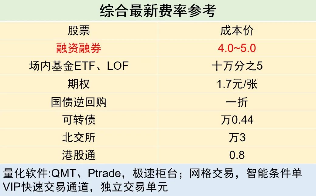 赚钱方法正规_赚钱方法2021_什么方法赚钱快且真实