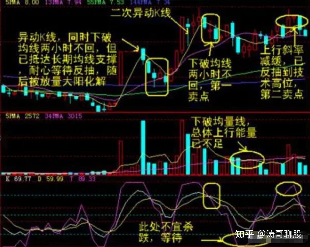 投资20元一小时赚500方法_小投资赚钱快的项目_投资小赚钱快的18个创业项目