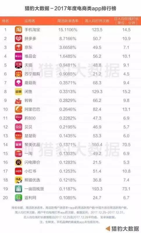 高佣联盟自己靠什么赚钱_佣金赚钱平台_赚佣金是真的吗