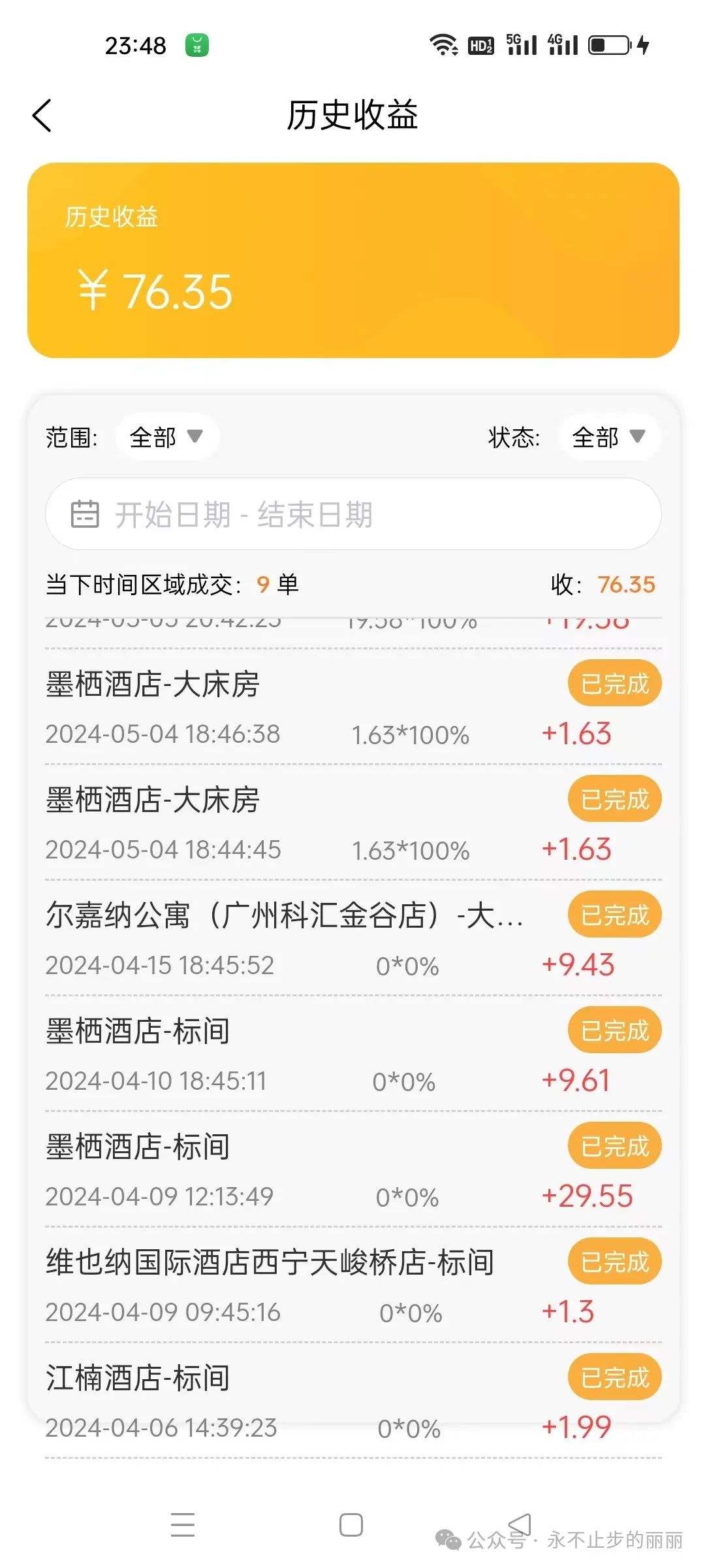 20150元做代理赚钱_代理赚什么钱_现在做什么代理最赚钱