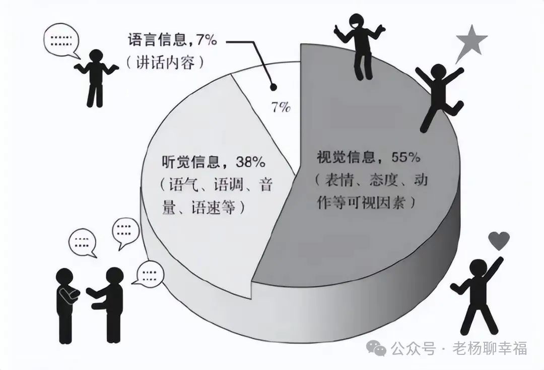 老人家在家做什么赚钱-有没有看到你父母的影子？老人和子女最好的相处模式，坚持“梅拉宾法则”-优创圈