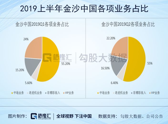 澳门赚钱门路_澳门赚钱_去澳门有什么赚钱的路